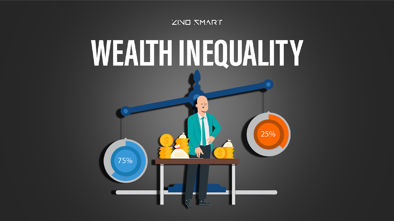 Wealth Inequality